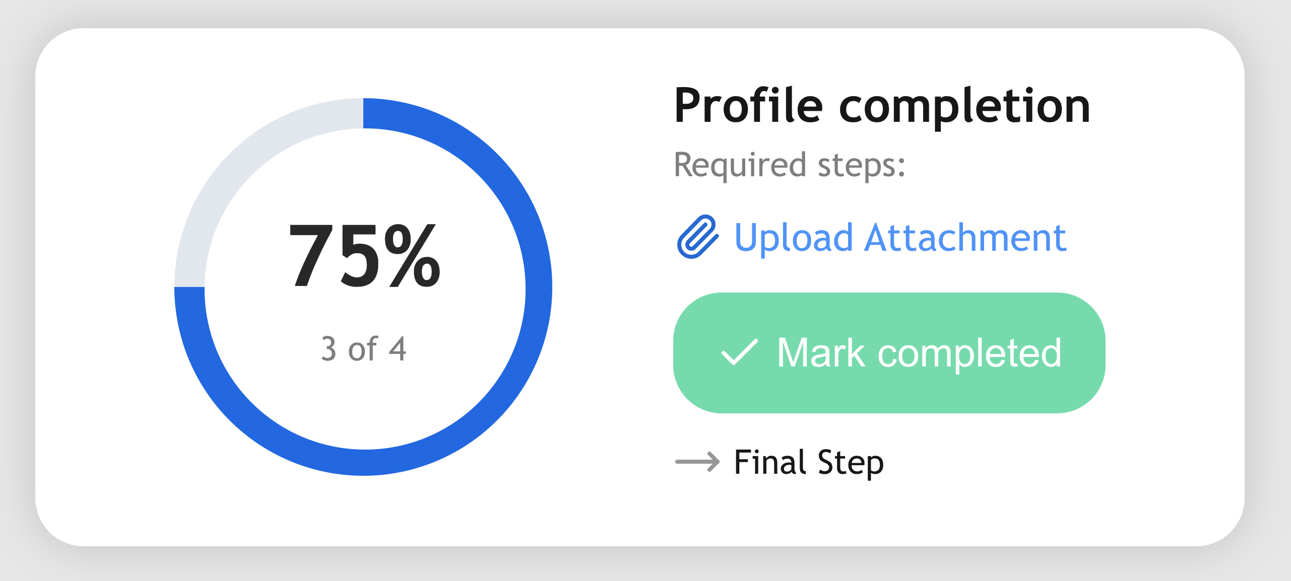 Activity Tracker Component Case Study
